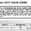 한국방송광고진흥공사 kobaco 채용 정규직 일반행정 9명