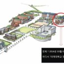 국제대학교 창조관(체육관) 이미지