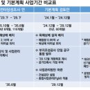 신공항인력 이미지