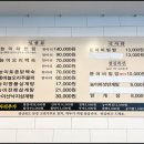 강남백숙삼계탕 이미지