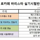 바리스타 2급(토) 이미지