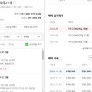 물건중학교 이미지