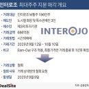(주)인터로조