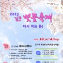 김포농업협동조합 하나로마트 이미지