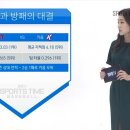 스포츠타임