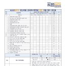 서현중학교 내 이미지