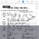 발리 패키지여행 [길은 여행사] 추천