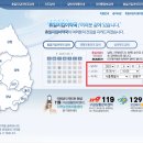 바로이약국 이미지