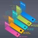 부천로208번길 이미지