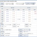 도봉로-4 이미지