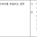 유해ㆍ위험작업의 취업 제한에 관한 규칙_[시행 2021. 7. 16.] 이미지