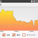 와룡리마을길 이미지