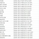 세븐7무인텔 이미지