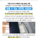 탑동지업사