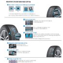 종합타이어할인매장 이미지