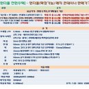 신고만으로 설치 가능한 원더풀 전원주택(확장형15평)-매직콘테이너 하우스 사양- 트루스페이서 KOREA T.트루스페이서 KOREA T.***-****-**** 이미지