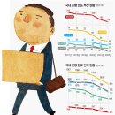 안의희망인력