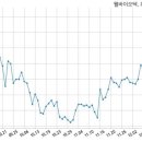웰위너스 국민일보