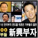 한국 400대 巨富들③..自手成家 이미지