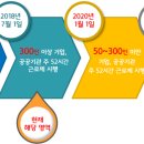 디아이솔루션 이미지