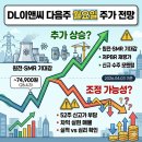 더힘이앤씨