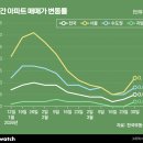 (주)금양건축 이미지