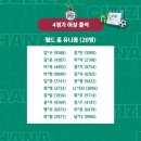 스크롤의 압박