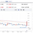 세림식품원료 이미지