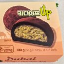 지에스(GS)25 호평오네뜨점 | 두바이쫀득초코볼 GS25신상과자 편의점디저트 초코간식 솔직후기