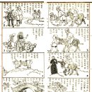 『신시대』 1941년 1월호에 게재된 '당나귀 팔러가는 아버지와 아들' 만화 이미지