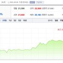 와이케이스틸 주식회사 이미지