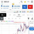 (주)오션글로벌 | [투린200 투자일기] 5년 여간 장기보유 한 애플 매도 후 투린200이 한화오션을 선택한 이유