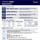 학정역지구 도시개발사업 네이버블로그