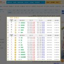 파도리 인천 펜션 이미지