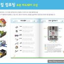 말랑말랑 코딩여행 이미지