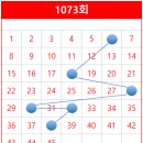 GS25 계산브래뉴점 이미지