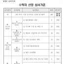 대구돌봄 사회적협동조합 이미지