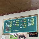 시골집 돼지국밥 이미지