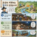 8월29일 공학여지도236 : 조선지명 통일성 이미지