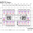 위례중앙약국 이미지