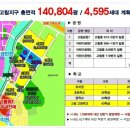 고림고등학교 이미지