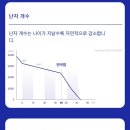 삼신 주식회사 이미지