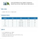 휴켐스 채용 / 2016년 하반기 신입사원 공개 채용(~10/26) 이미지