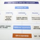 세정기업 이미지