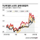 (주)유진헬스케어 이미지