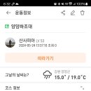 해파랑/하조대~휴휴암/2024.05.24.금 이미지