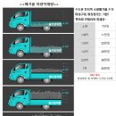 우양빌딩 이미지