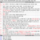 10월 24일 특징주 상한가 및 급등종목 / 시간외 단일가 상위 종목