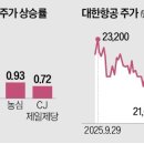 꿈틀식품