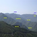 금봉암 - 1859 | 금봉암